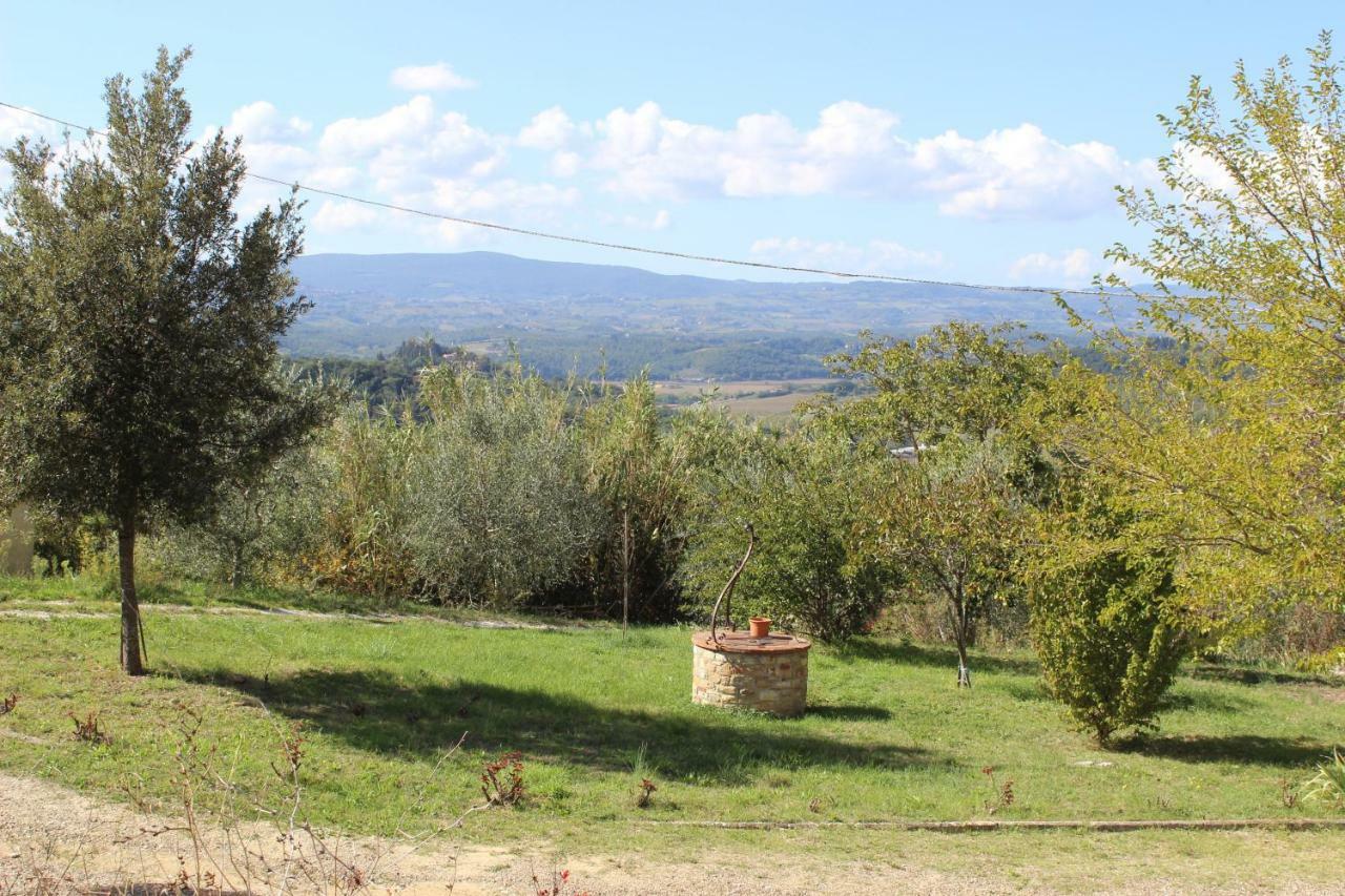 Country House Il Covo Della Civetta Barberino Val d'Elsa Ngoại thất bức ảnh