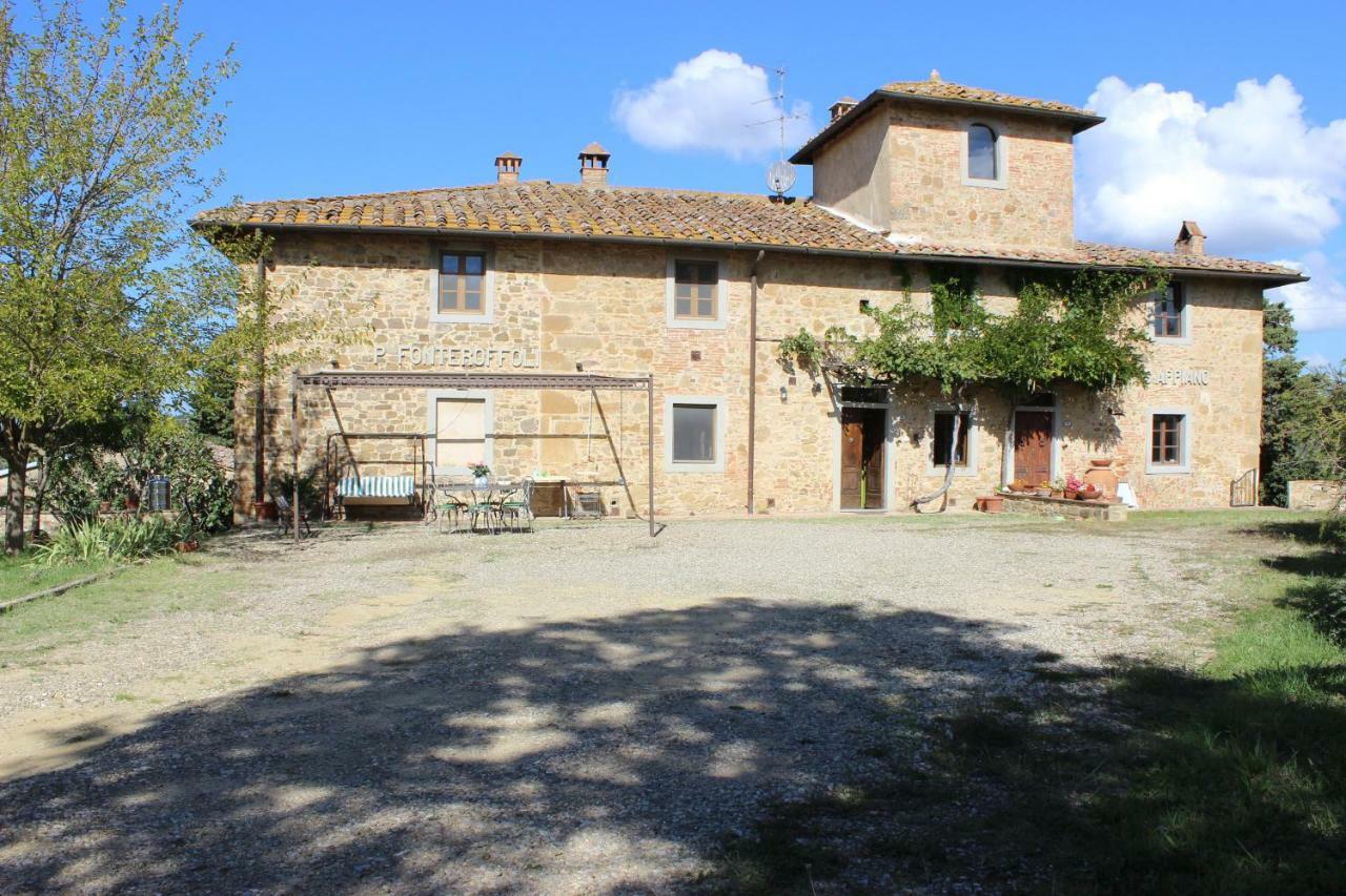 Country House Il Covo Della Civetta Barberino Val d'Elsa Ngoại thất bức ảnh